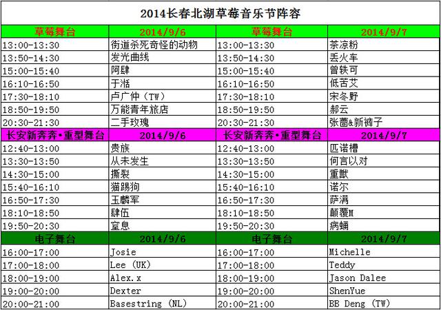 長春北湖草莓音樂節(jié)陣容